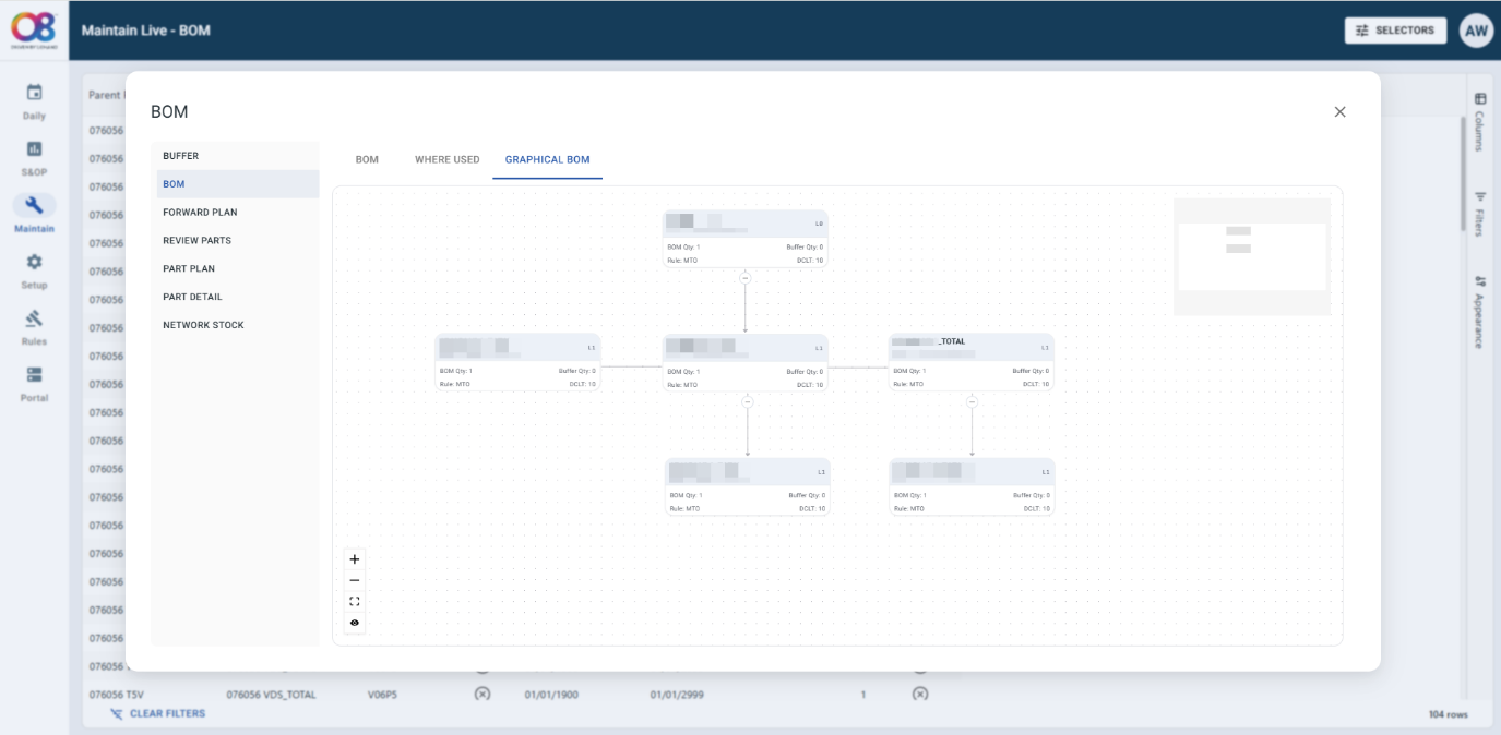 O8 Enterprise Suite BOM Management screen showing a graphical bill of materials