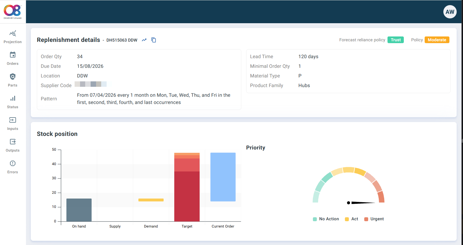 Organic AI Planner replenishment details with order quantities and lead times
