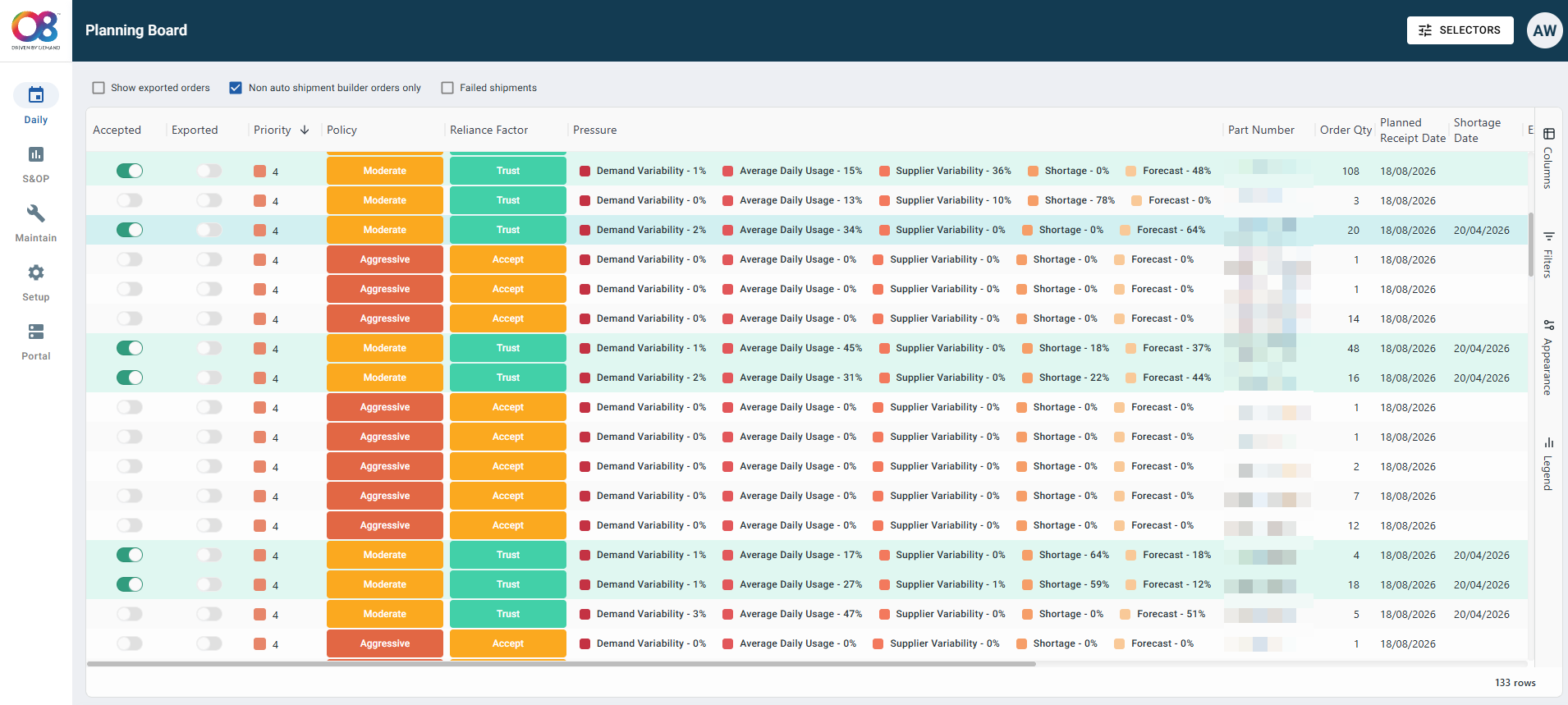Organic AI Planner planning board with order export and priority management